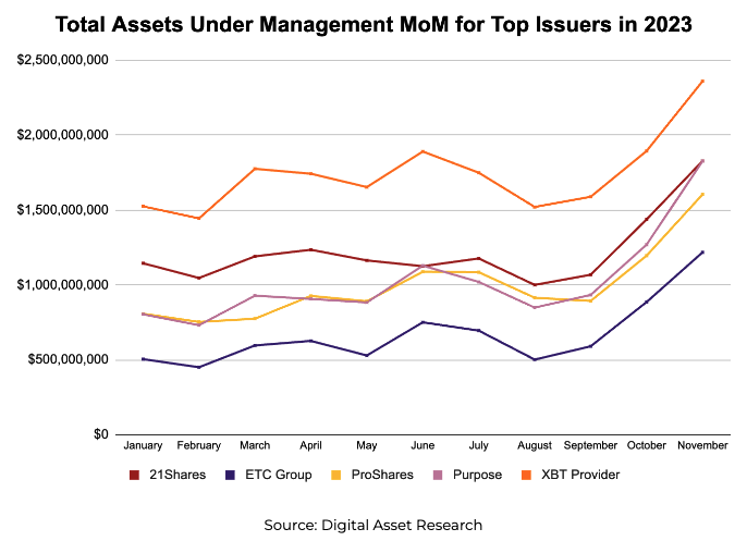 Trust冷钱包DeFi分析