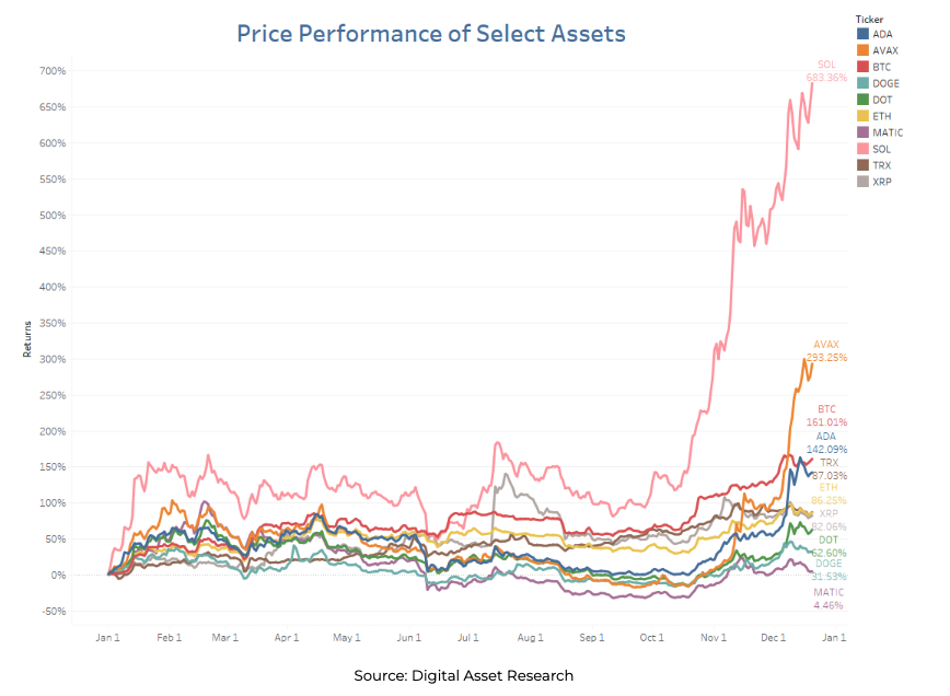 Trust冷钱包市场分析